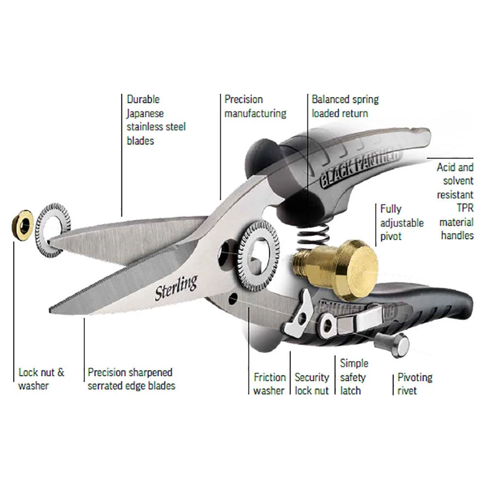 BLACK PANTHER 185mm High Tensile Industrial Snips 29-702 4 BLACK PANTHER 185mm High Tensile Industrial Snips 29-702 - Image 2